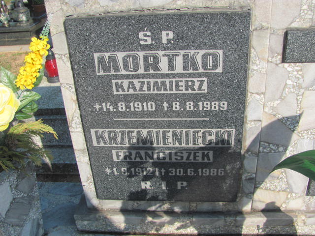 Anna Wawro 1910 Kędzierzyn - Koźle - Grobonet - Wyszukiwarka osób pochowanych