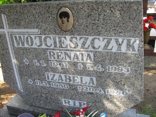 Renata Wojcieszczyk 1961 Kędzierzyn - Koźle - Grobonet - Wyszukiwarka osób pochowanych