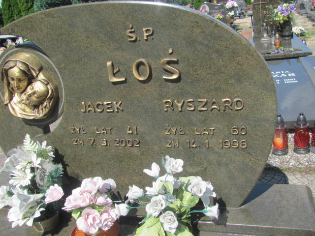 Jacek Łoś 1961 Kędzierzyn - Koźle - Grobonet - Wyszukiwarka osób pochowanych