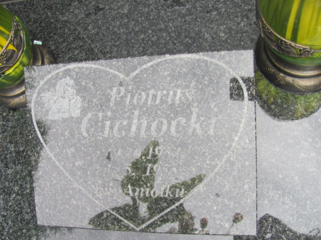 Józef Luber 1905 Kędzierzyn - Koźle - Grobonet - Wyszukiwarka osób pochowanych