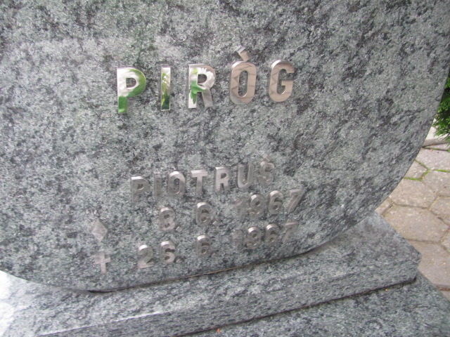 Piotr Piróg 1967 Kędzierzyn - Koźle - Grobonet - Wyszukiwarka osób pochowanych