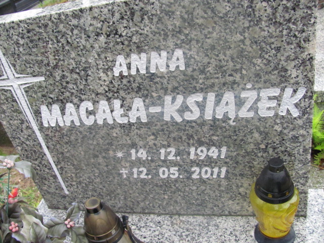 Anna Macała-Książek 1941 Kędzierzyn - Koźle - Grobonet - Wyszukiwarka osób pochowanych