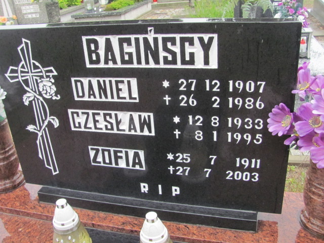 Czesław Bagiński 1933 Kędzierzyn - Koźle - Grobonet - Wyszukiwarka osób pochowanych